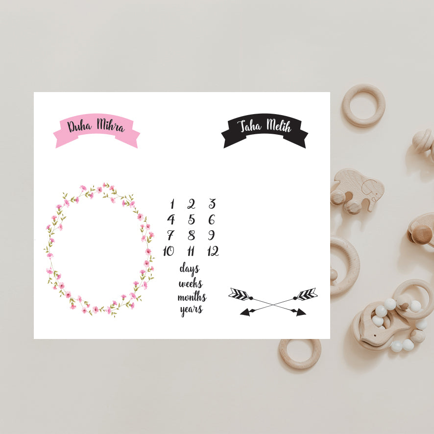 Babykleed gepersonaliseerd - baby kleed - babydeken - Mijlpaaldeken - Kraamcadeau - Babyshower