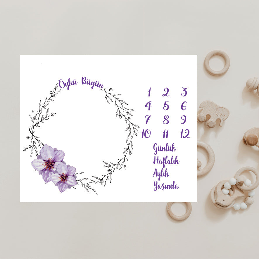 Babykleed gepersonaliseerd - baby kleed - babydeken - Mijlpaaldeken - Kraamcadeau - Babyshower