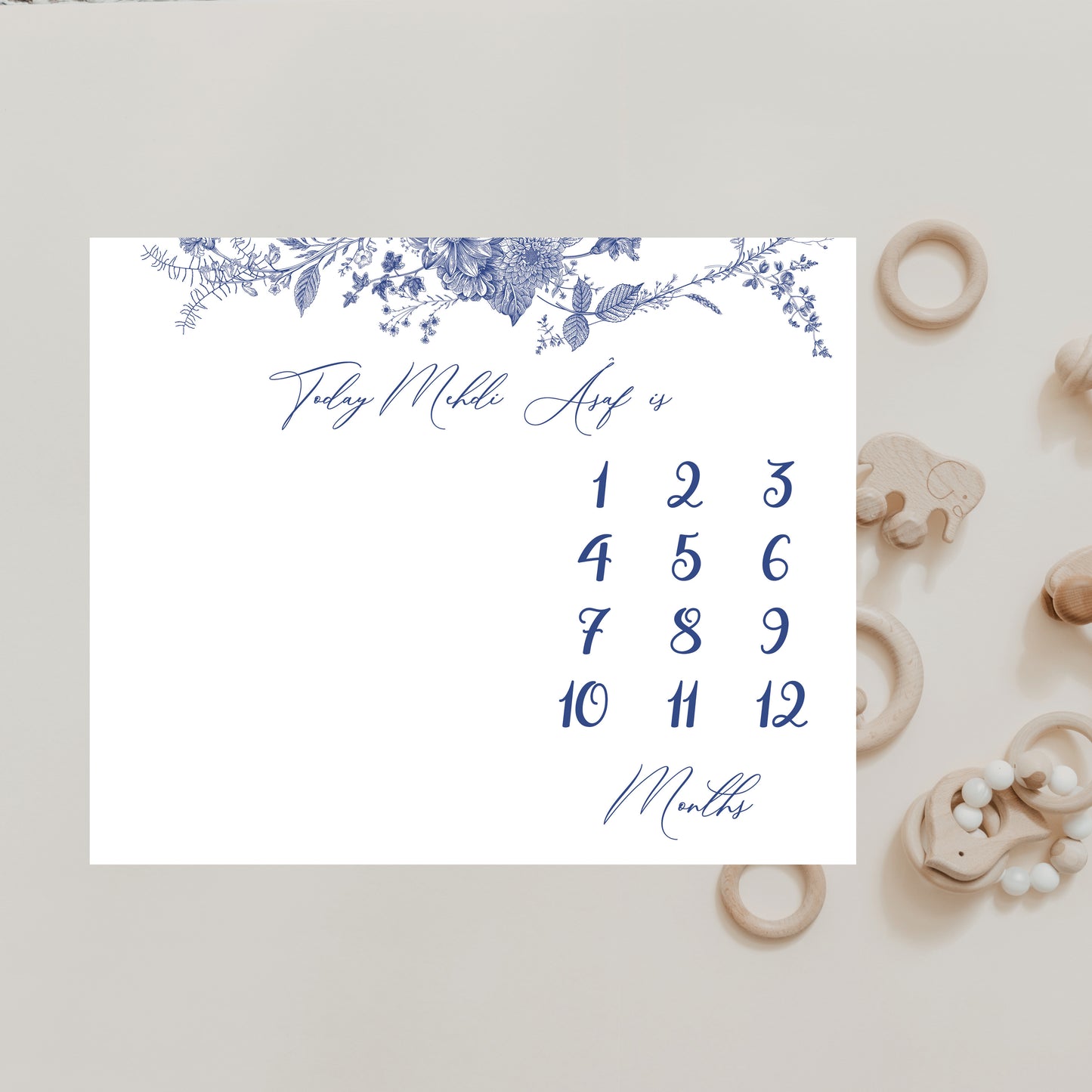 Babykleed gepersonaliseerd - baby kleed - babydeken - Mijlpaaldeken - Kraamcadeau - Babyshower