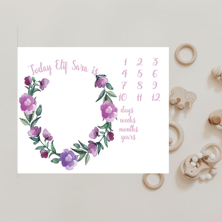 Babykleed gepersonaliseerd - baby kleed - babydeken - Mijlpaaldeken - Kraamcadeau - Babyshower