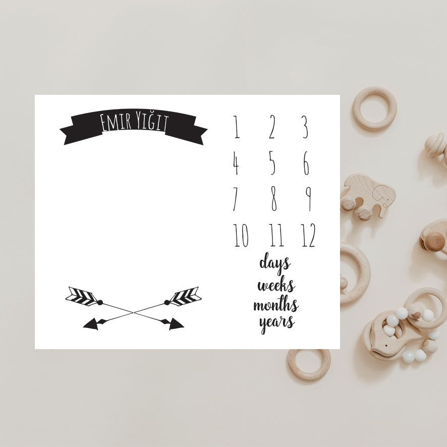 Babykleed gepersonaliseerd - baby kleed - babydeken - Mijlpaaldeken - Kraamcadeau - Babyshower