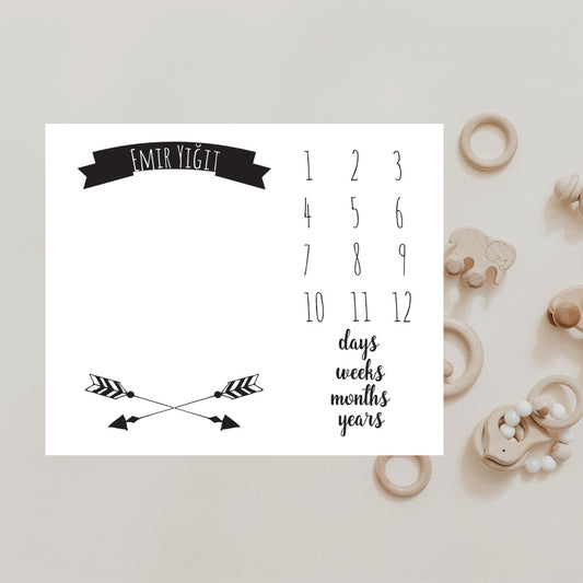 Babykleed gepersonaliseerd - baby kleed - babydeken - Mijlpaaldeken - Kraamcadeau - Babyshower