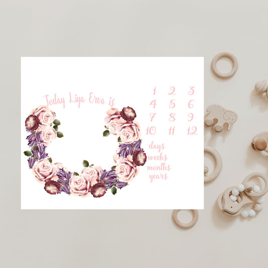 Babykleed gepersonaliseerd - baby kleed - babydeken - Mijlpaaldeken - Kraamcadeau - Babyshower