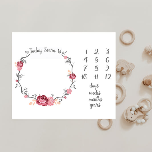 Babykleed gepersonaliseerd - baby kleed - babydeken - Mijlpaaldeken - Kraamcadeau - Babyshower